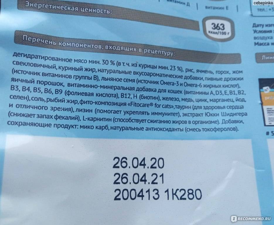 Подробный обзор кормов пробаланс для собачек разных пород и размеров